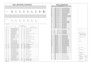 deliver architectural drawings for blueprints using  autodesk revit